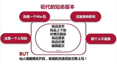 从数据孤岛到智能枢纽 我在阿里亲历的新零售商品中心微服务化与大数据服务演进
