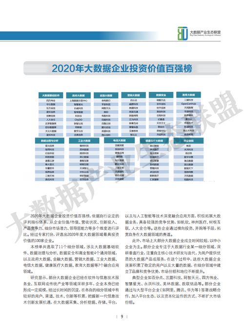 2020中国大数据产业发展白皮书 生态视角下的政策机遇与服务研判