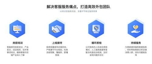 红袖集团 以电商客服外包服务创新升级，助力中国企业转型发展