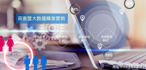 运营商大数据 精准营销与获客服务的创新引擎